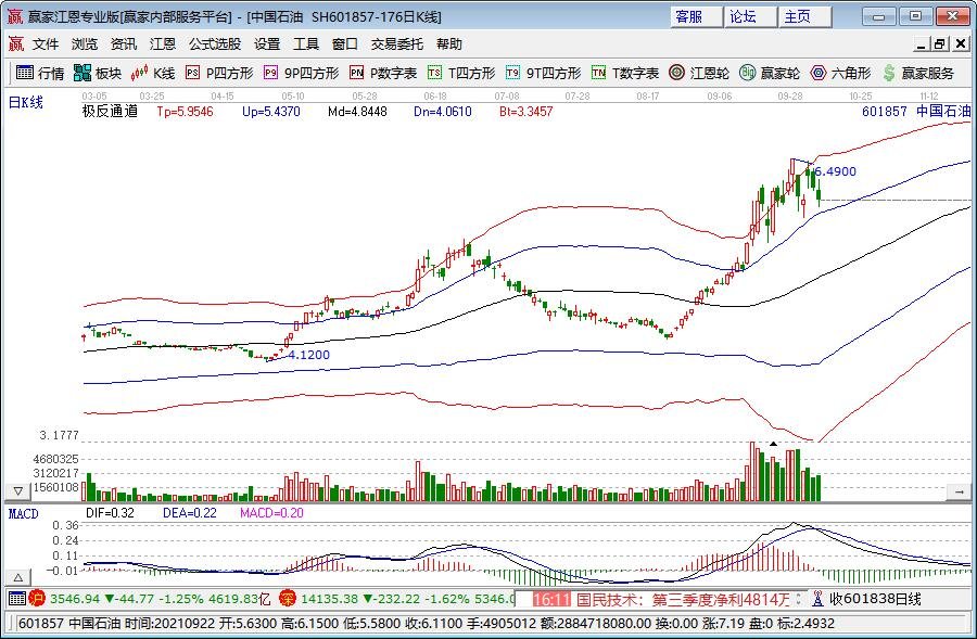 160万亩林地释放“绿色生产力”  张家口市林下经济年产值突破3.15亿元