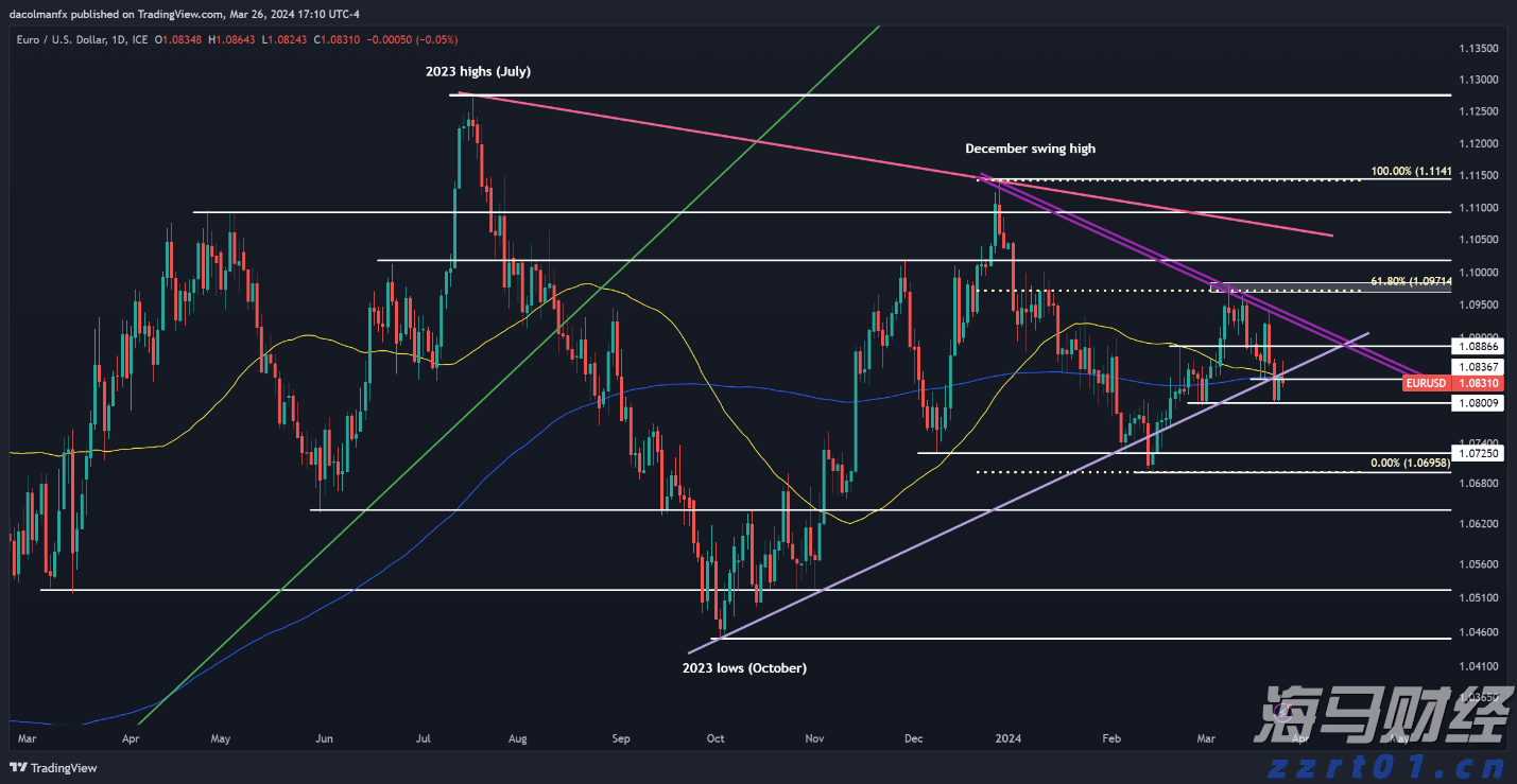 福建省纺织服装产业供需对接活动举办