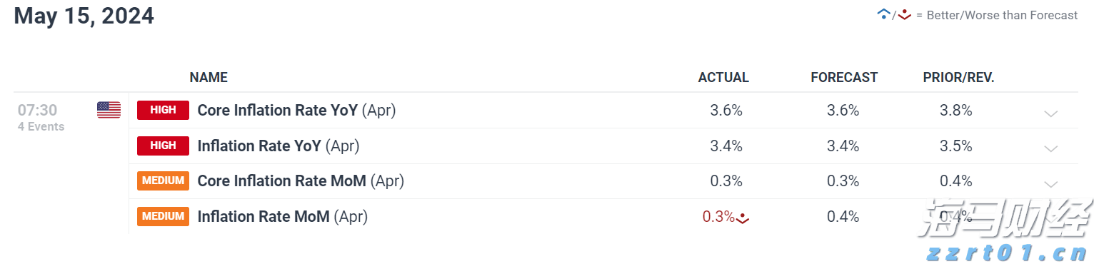 南非经济学家：应对美国贸易武器化 南非应深化全球合作