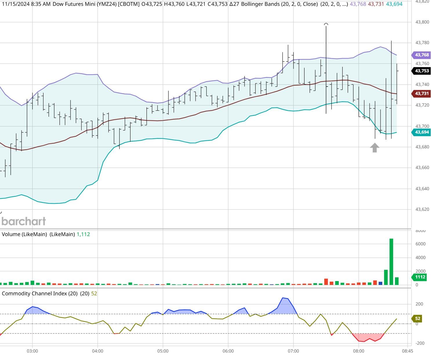 新股前瞻|云天励飞赴港IPO的期待：将借助英伟、华为昇腾腾飞？