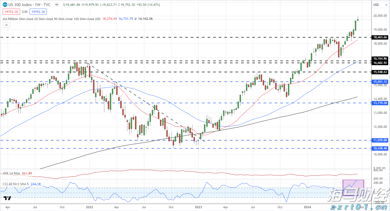 福建省支持实施新一批100个闽台乡建乡创合作项目