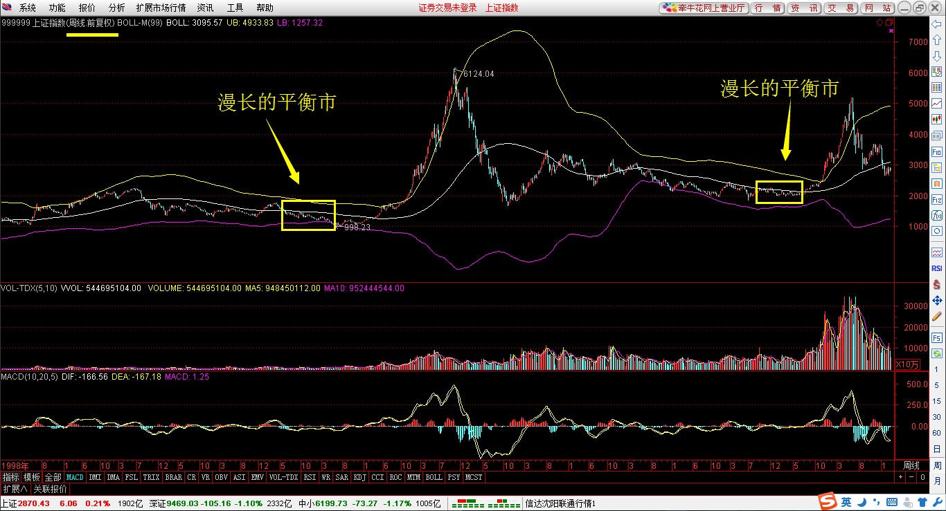 张家口市运动员在省拳击锦标赛获得1金1银1铜