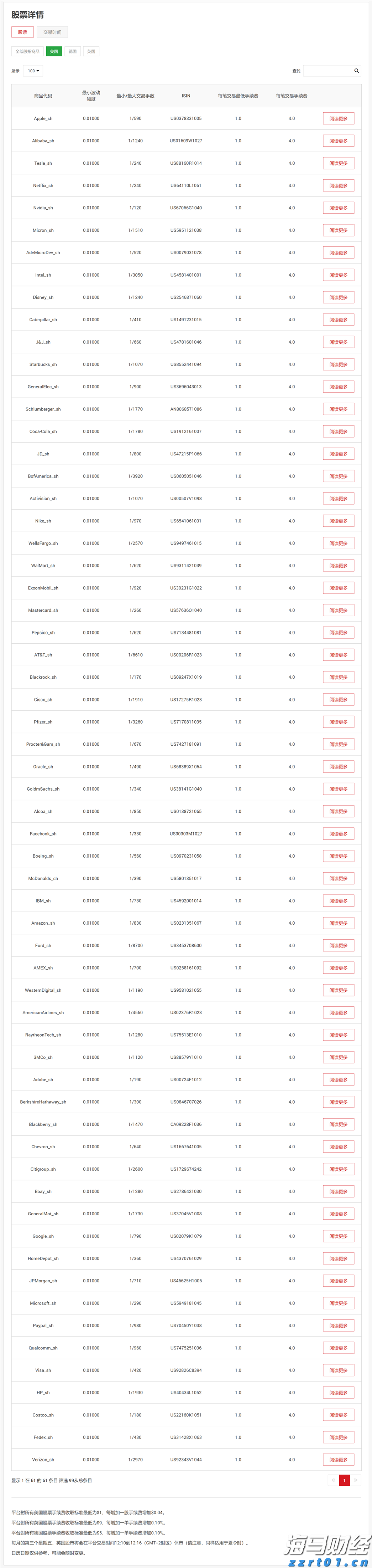 Coach热销难抵关税寒流 Tapestry(TPR.US)盈利展望受挫股价暴跌