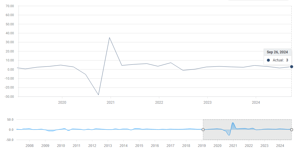 从柏林阁楼到4200亿美元帝国：以太坊十年重塑全球金融底层逻辑