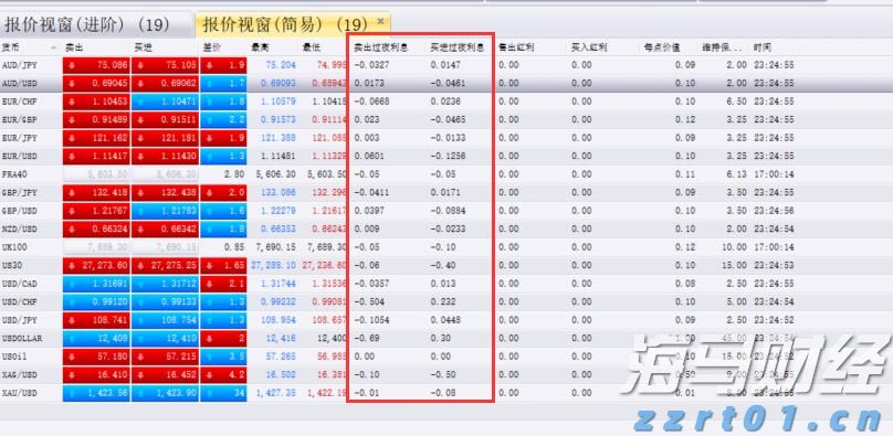 2亿元，全国排第7！安徽“国庆档”电影票房创新高