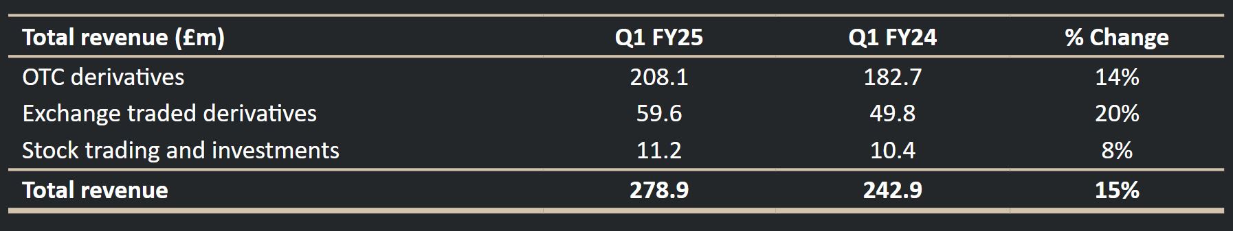 避险情绪笼罩印度股市 黄金成投资者“压舱石”