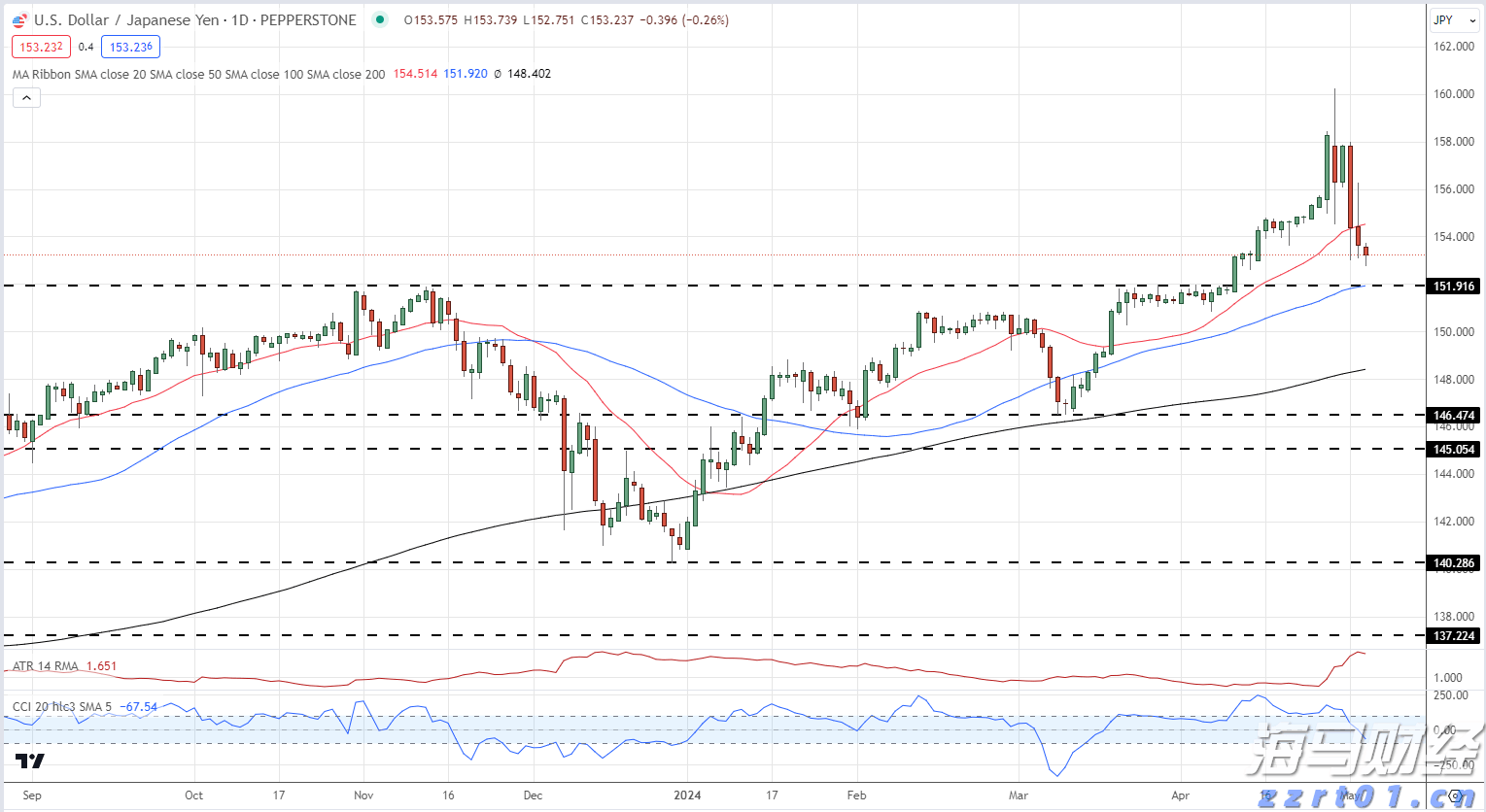 道德讲堂：以优秀传统文化滋养家教家风