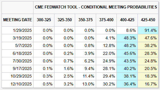证监会对*ST高鸿(000851.SZ)进行严厉处罚