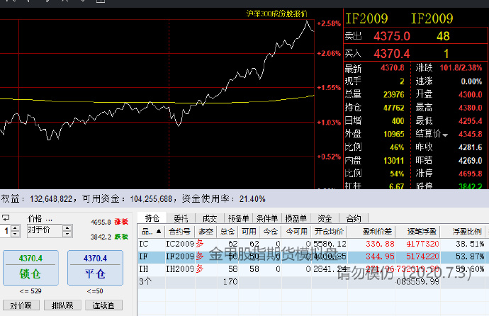 集邦咨询：预计2025年OLED显示器全球出货量将达266万台 同比增长86%