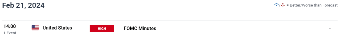 全球气源紧张可能影响进口 欧洲天然气价格持续波动后稳定