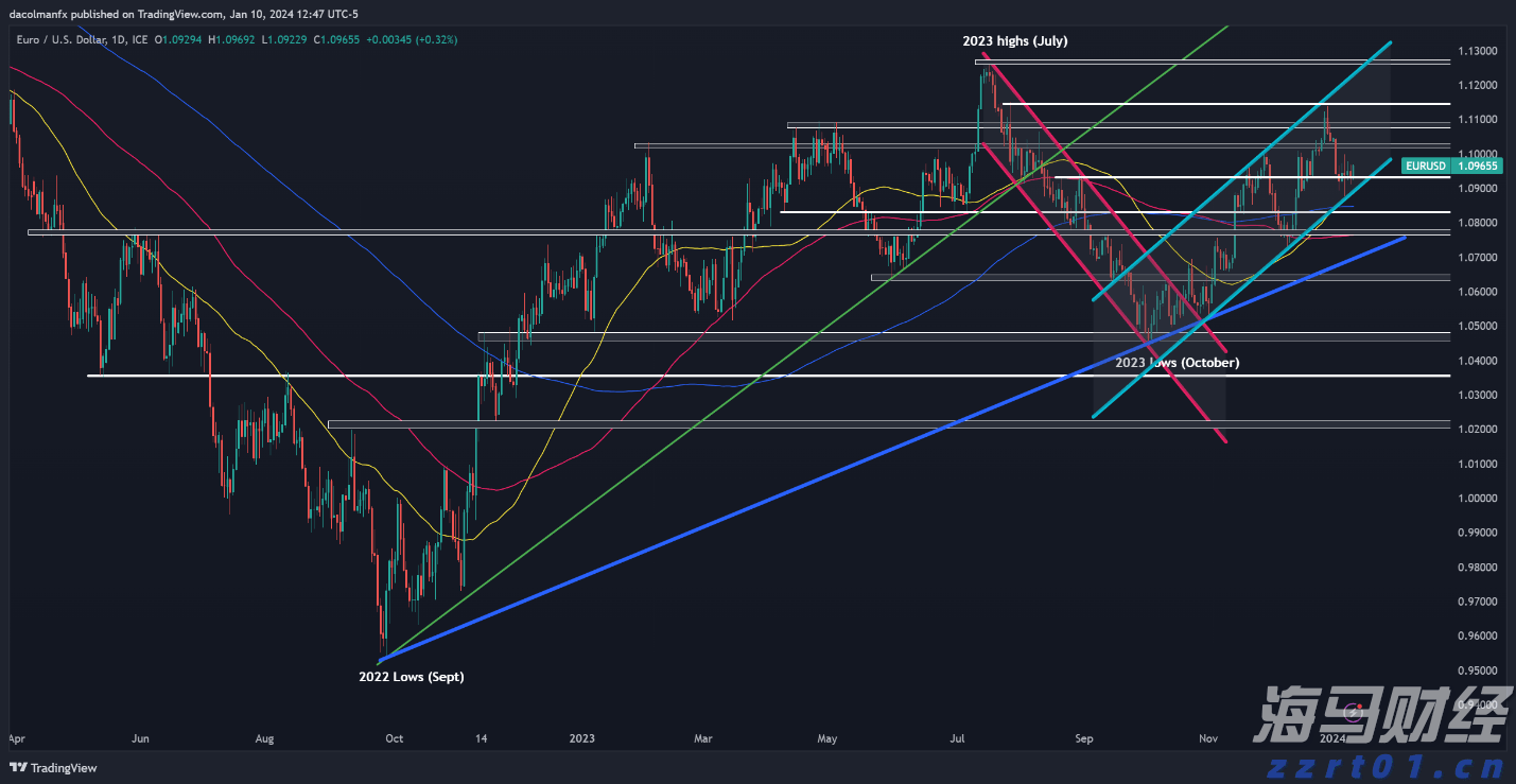 泰康人寿宿州中支“重疾快赔”保险金15万元