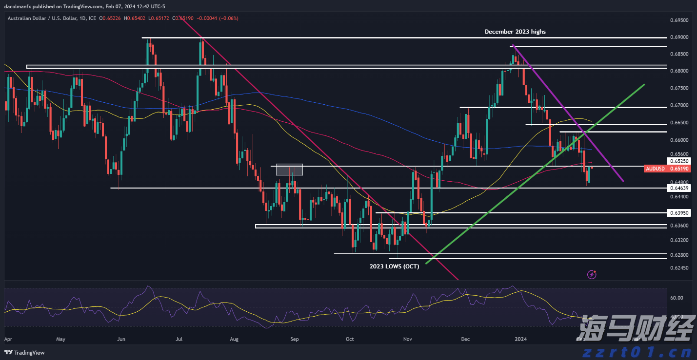 市值突破4万亿！微软(MSFT.US)AI云增长爆发：业绩全面超预期 首次披露Azure年收入超750亿美元