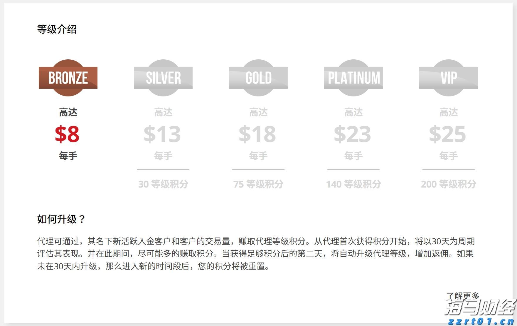 黄金交易逻辑重大转变!花旗罕见“空翻多”:非农“腰斩式下修”将黄金目标价提至3500美元