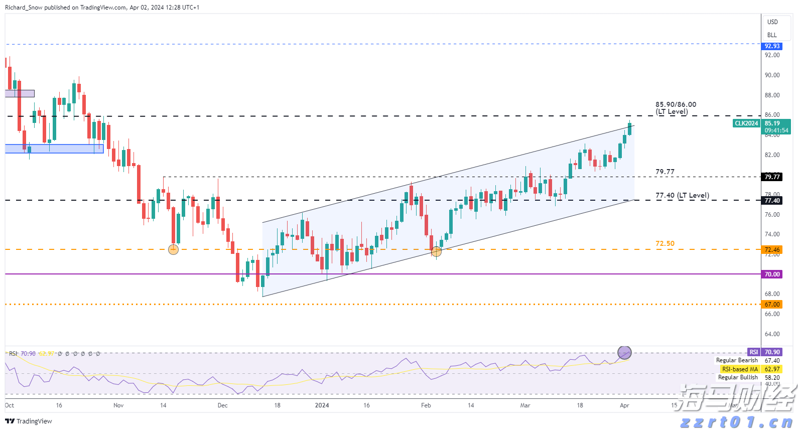意法半导体(STM.US)以9.5亿美元收购恩智浦(NXPI.US)的MEMS传感器业务