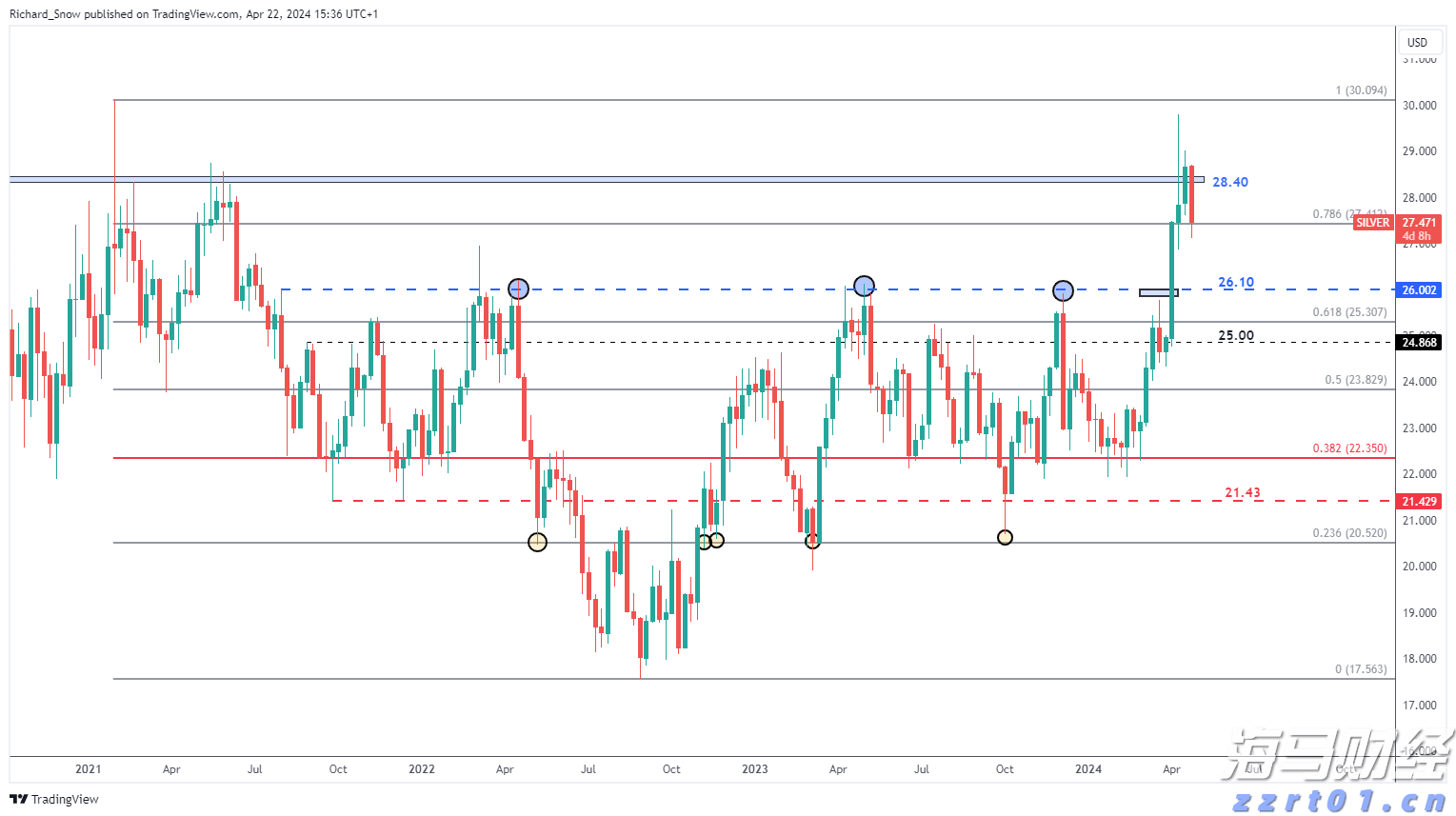 国家统计局：7月份制造业采购经理指数回落 非制造业商务活动指数保持扩张