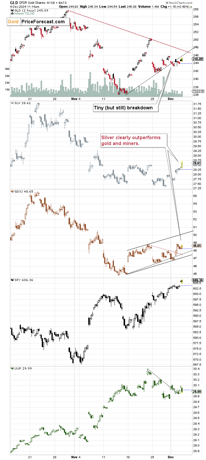 特朗普降息倡导获支持！米兰、布拉德指出：关税未推高通胀