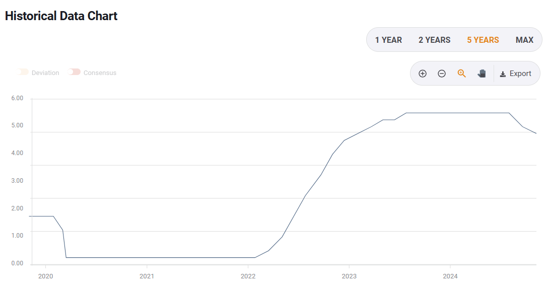 新股前瞻｜全球首款幽门螺杆菌新药临近上市，丹诺医药能否成为行业黑马？
