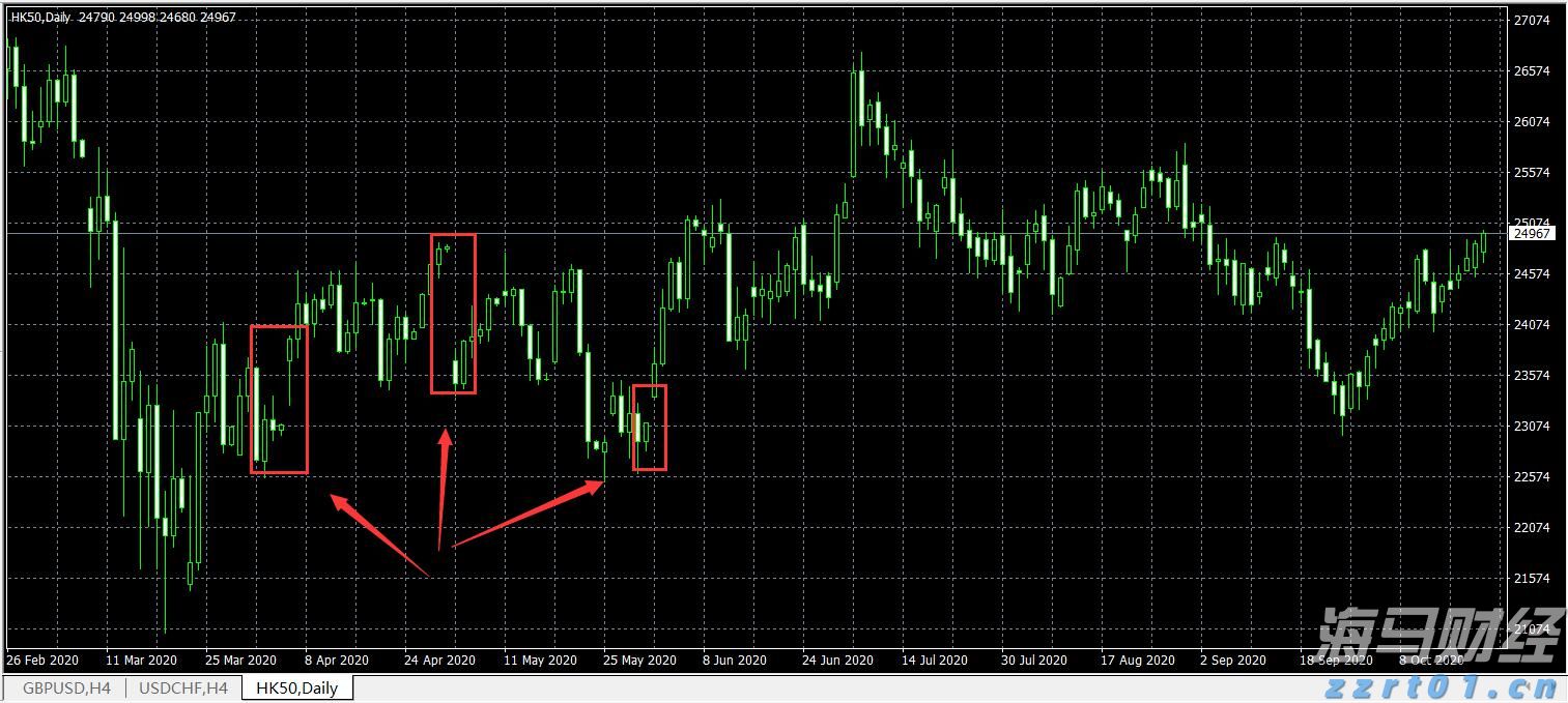 市场监管总局发布食品掺杂掺假检验方法“揭榜挂帅”榜单