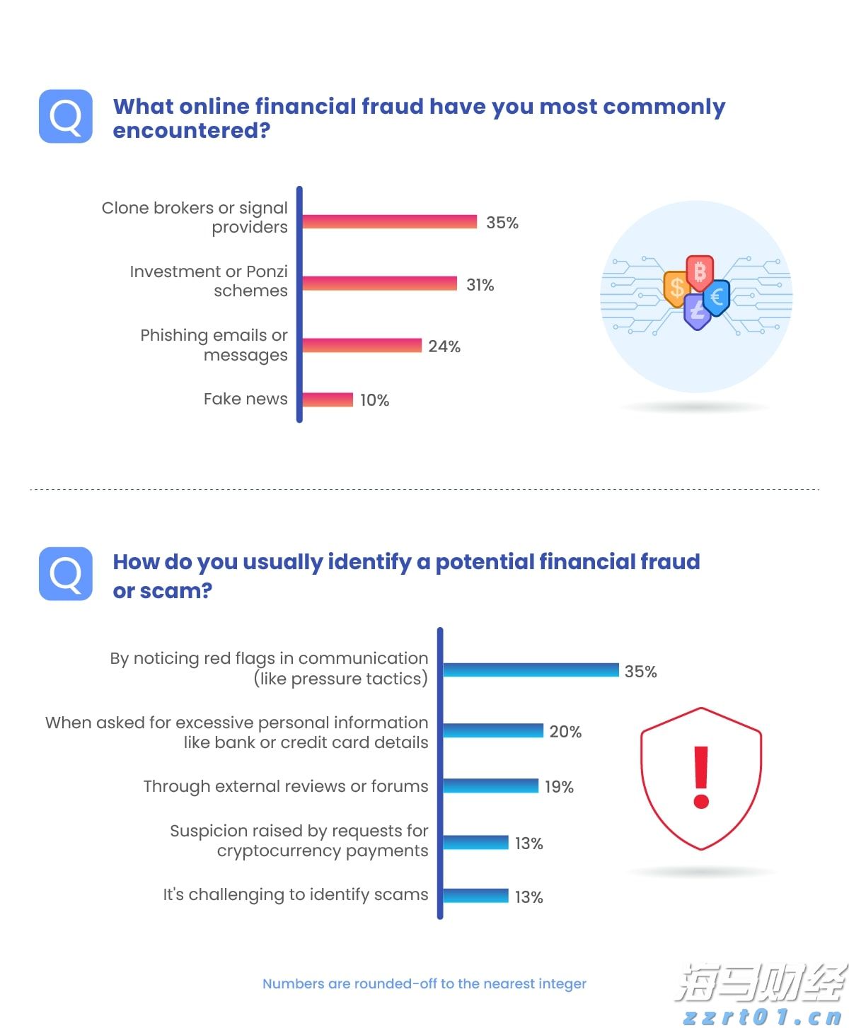 亮点大揭秘！第五届粤港澳大湾区文化艺术节预告片首发