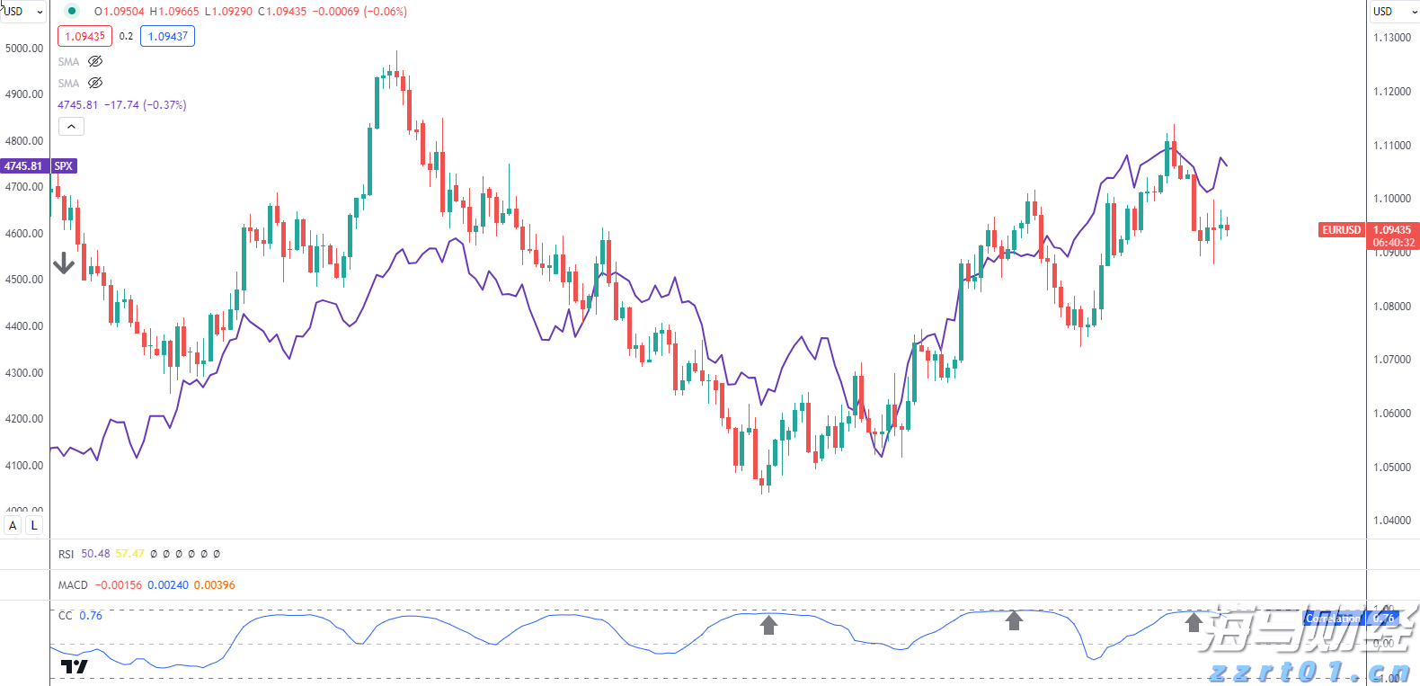 浦发银行合肥分行落地两笔全国首批科技创新债券助力民营企业融资与科技强国建设