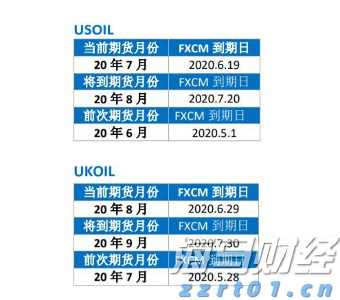 第十一批集采启动，或显现出这些新信号