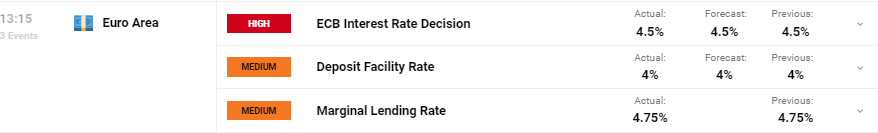 注意绕行！G35济广高速公路部分路段封闭施工